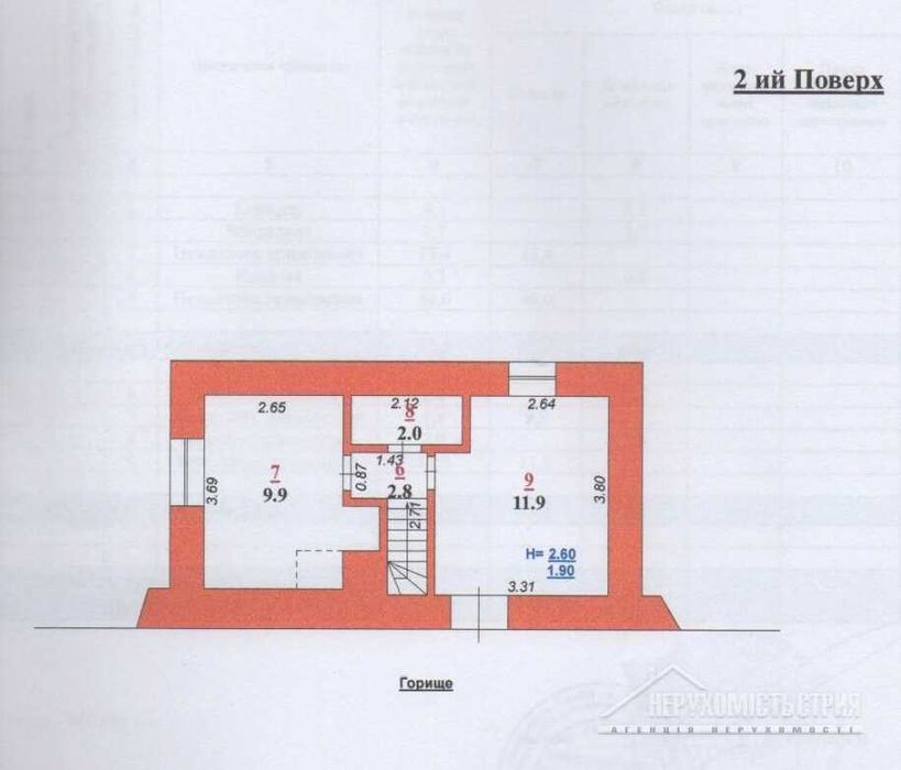 Комерційна нерухомість.Центр міста