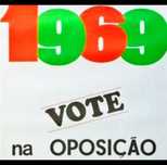 Eleições de 1969 e o Futuro