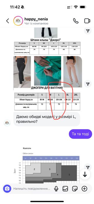 Штани для вагітних