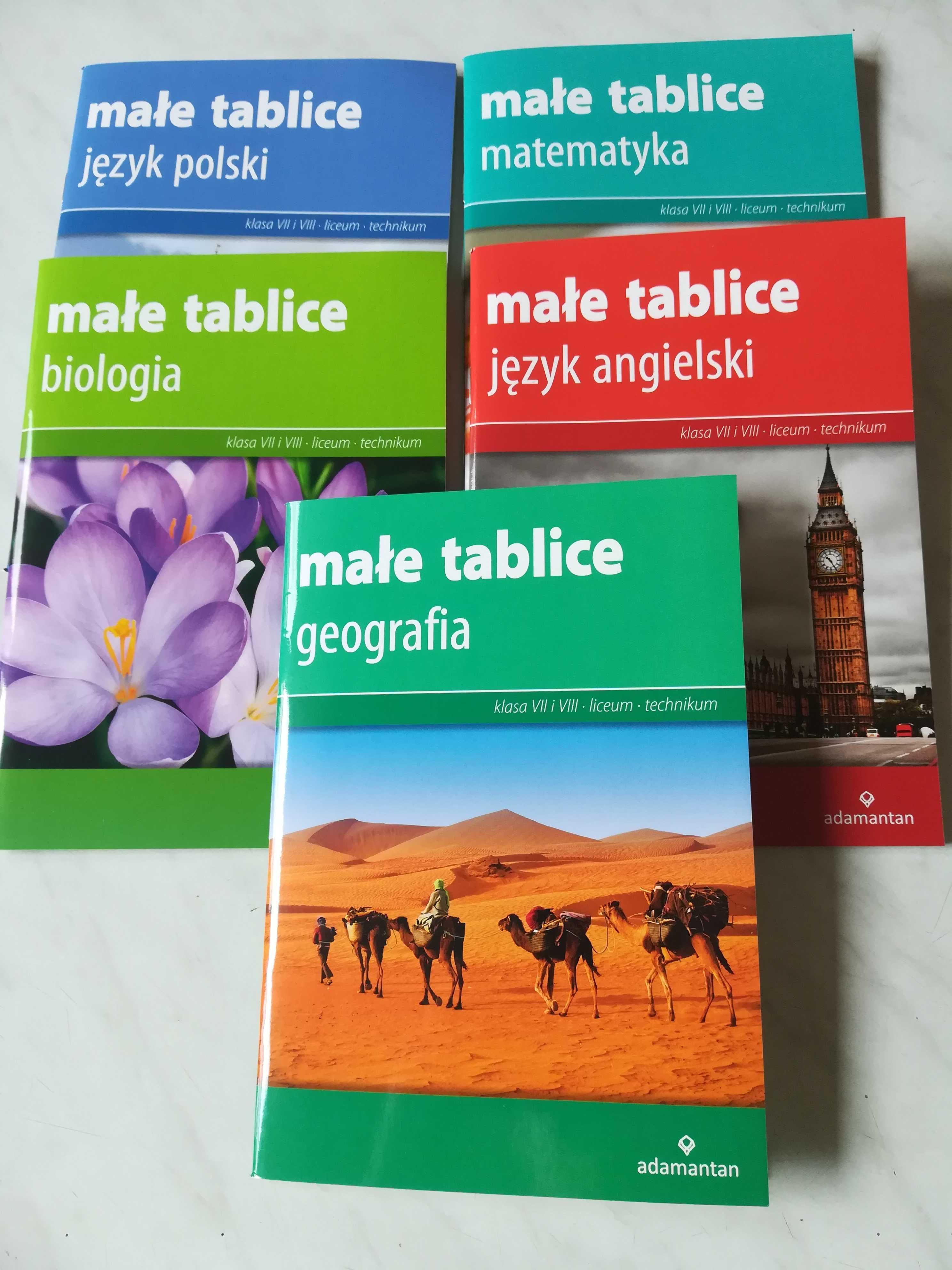 Tablice język Polski matematyka biologia angielski geografia