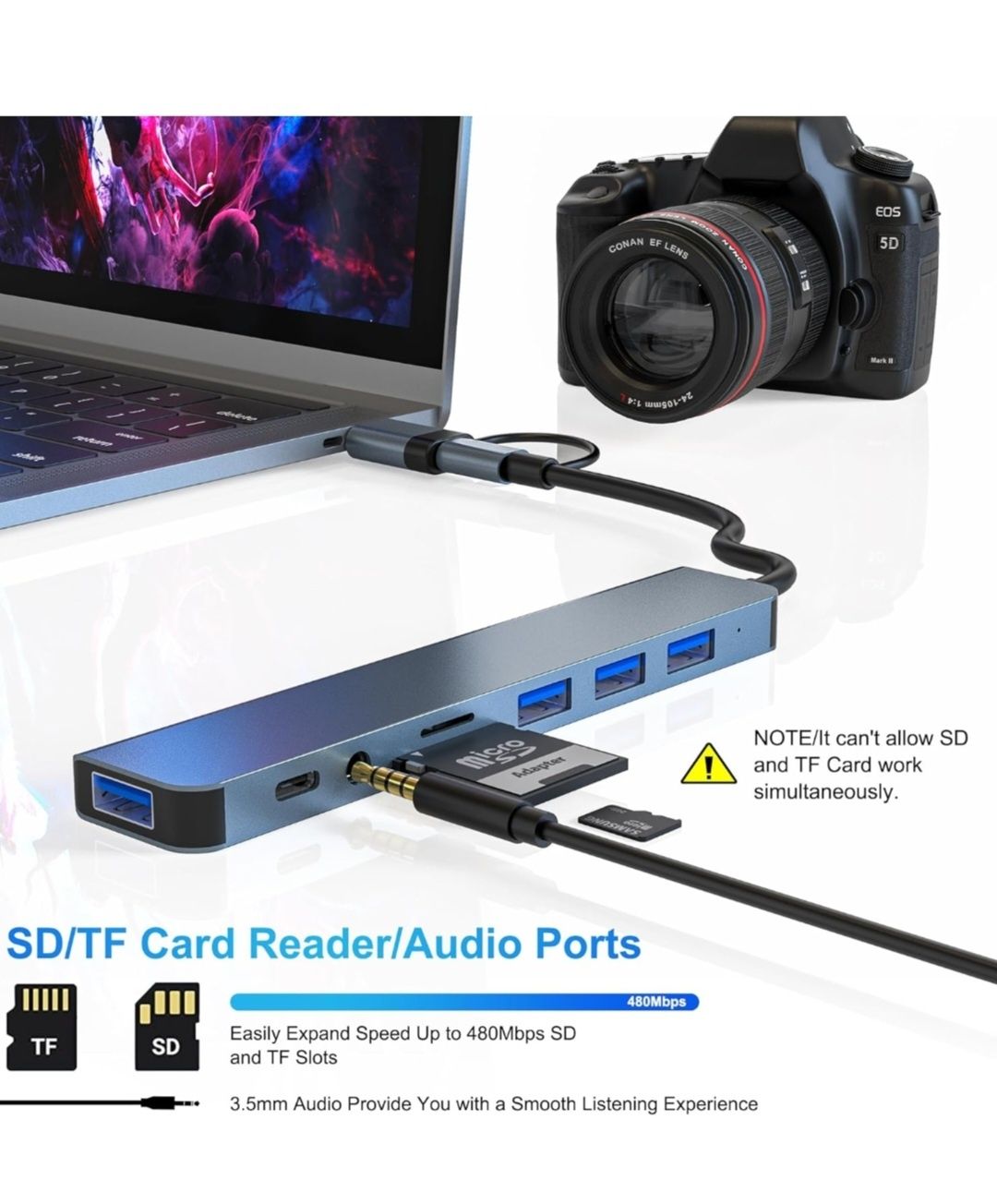 Adapter USB C rozszerza jeden port USB-C na 8 portów,