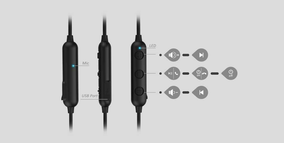 Nowe słuchawki Bluetooth Silicon Power Blast Plug BP61 folia z plombą!