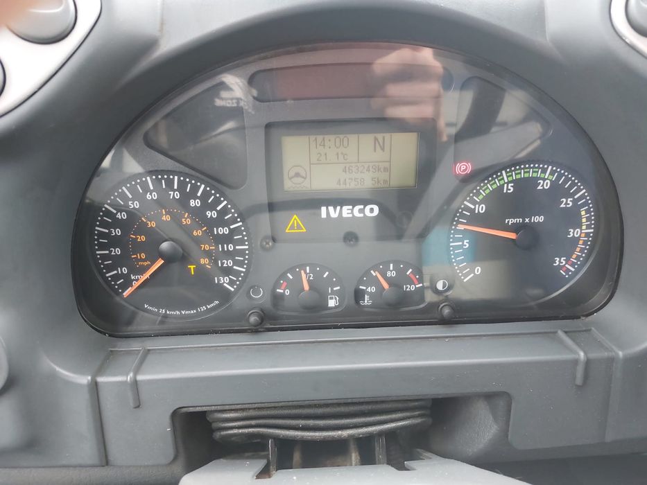 Ciężarówka Iveco 75E18
