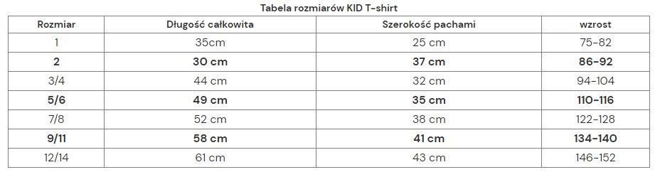 Urodzinowa koszulka, ALE GRATKA MAM 3 LATKA (86-92cm)