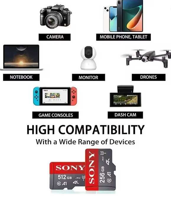 Karta pamięci Micro SD Sony 4K XC U3 Class 10 512GB Szybka OKZAJA