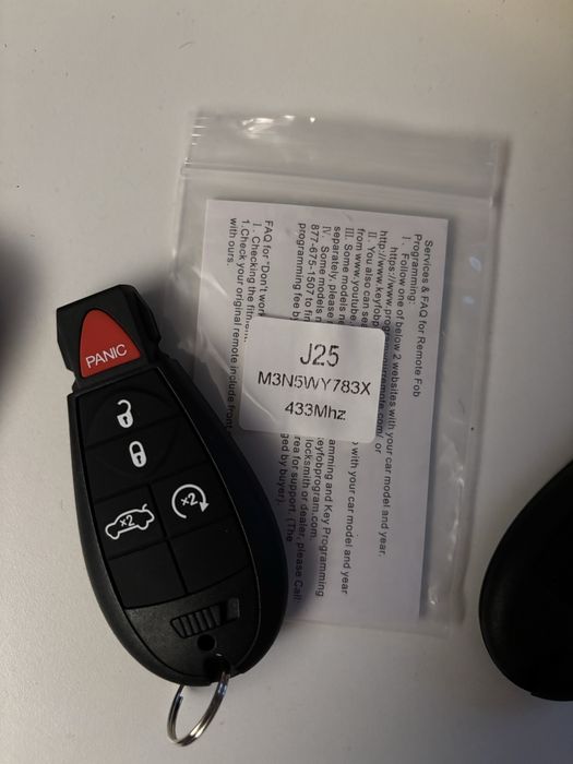 Ключі ціна за все