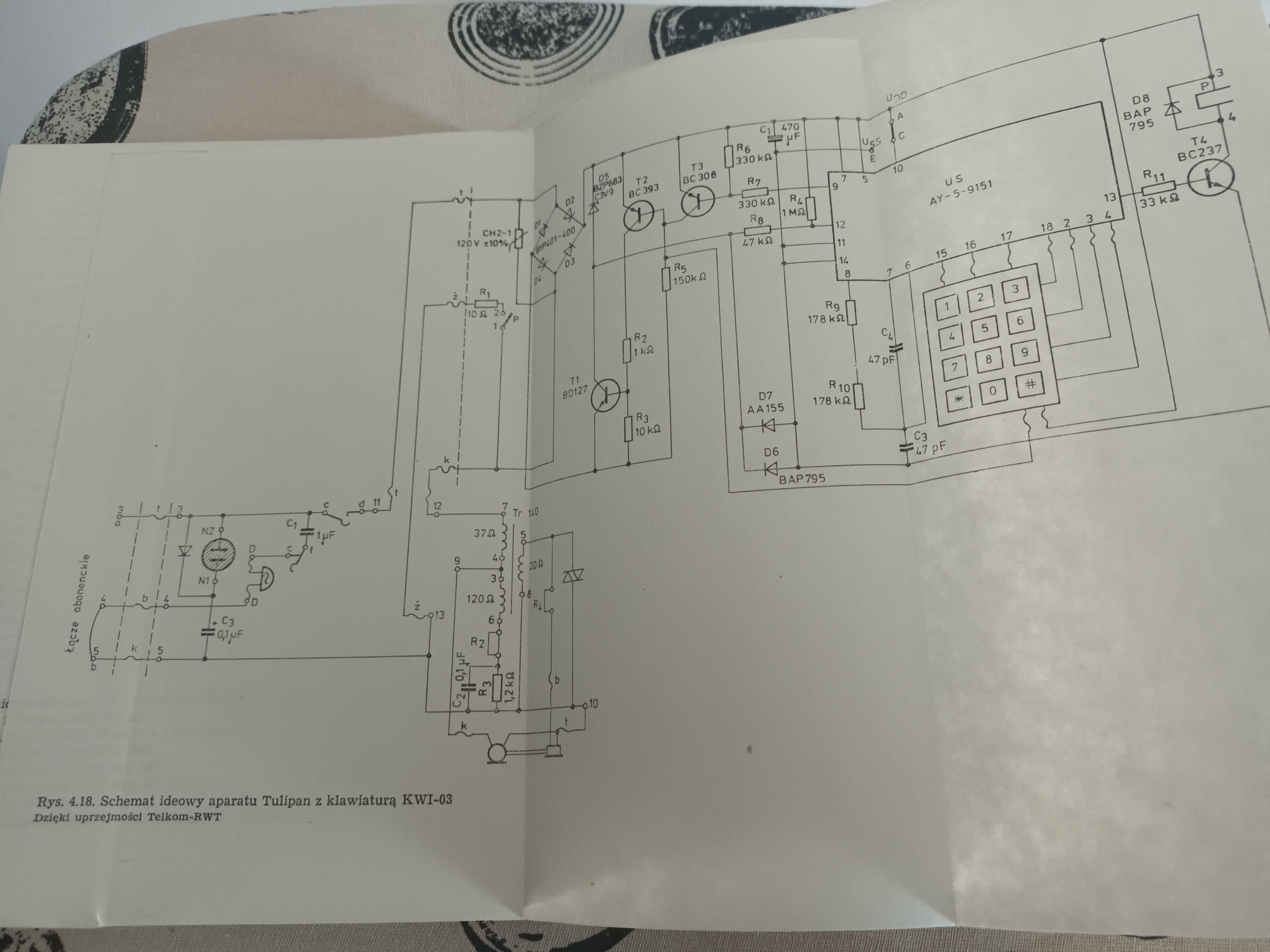 Instrukcja do telefonu, 1987 rok