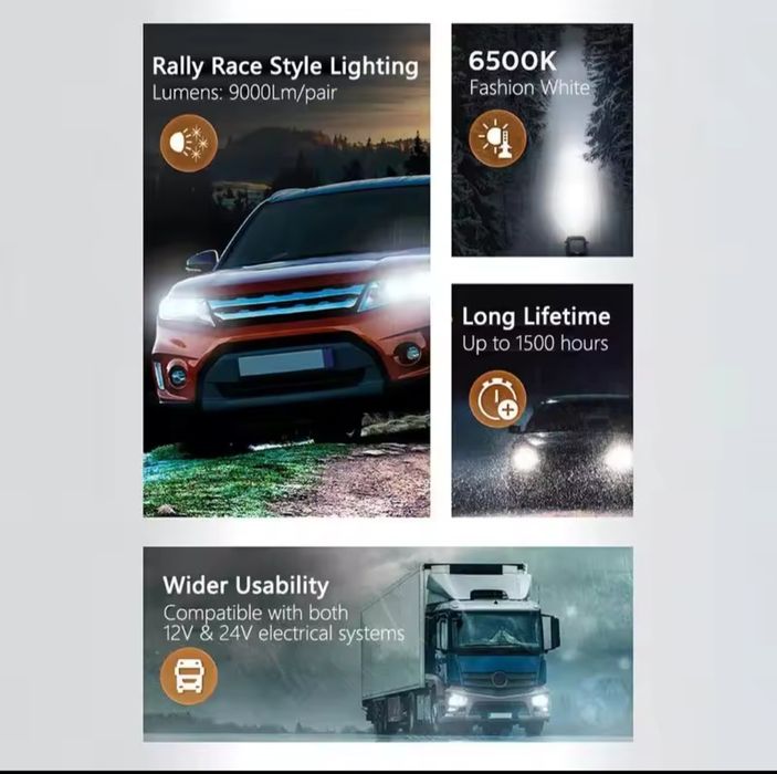 Продам Led-лампи Philips H7 Ultinon Rally 3551 Сanbus 2 шт