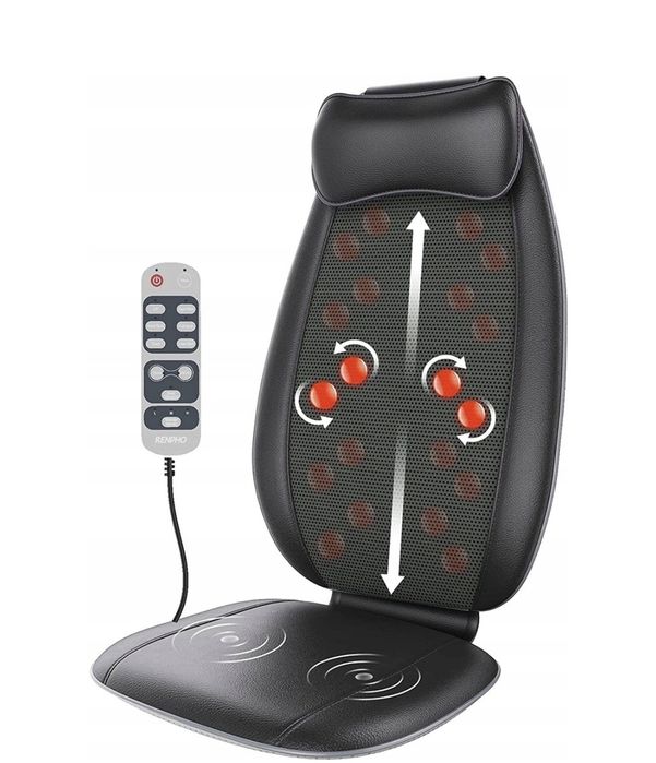 Masażer RENPHO kule shiatsu