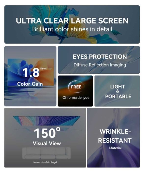 Wanbo Anti-LightFullHD Screen 100" світловідбиваючий екран проекторний