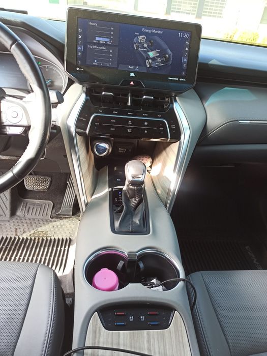 Toyota Venza 2021 limited+