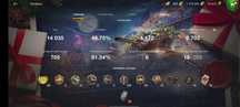 Прокачка аккаунтов в WoT blitz
