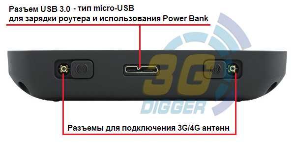 Мобільний 3G/4G WiFi роутер NetGear AC815s (Новий)