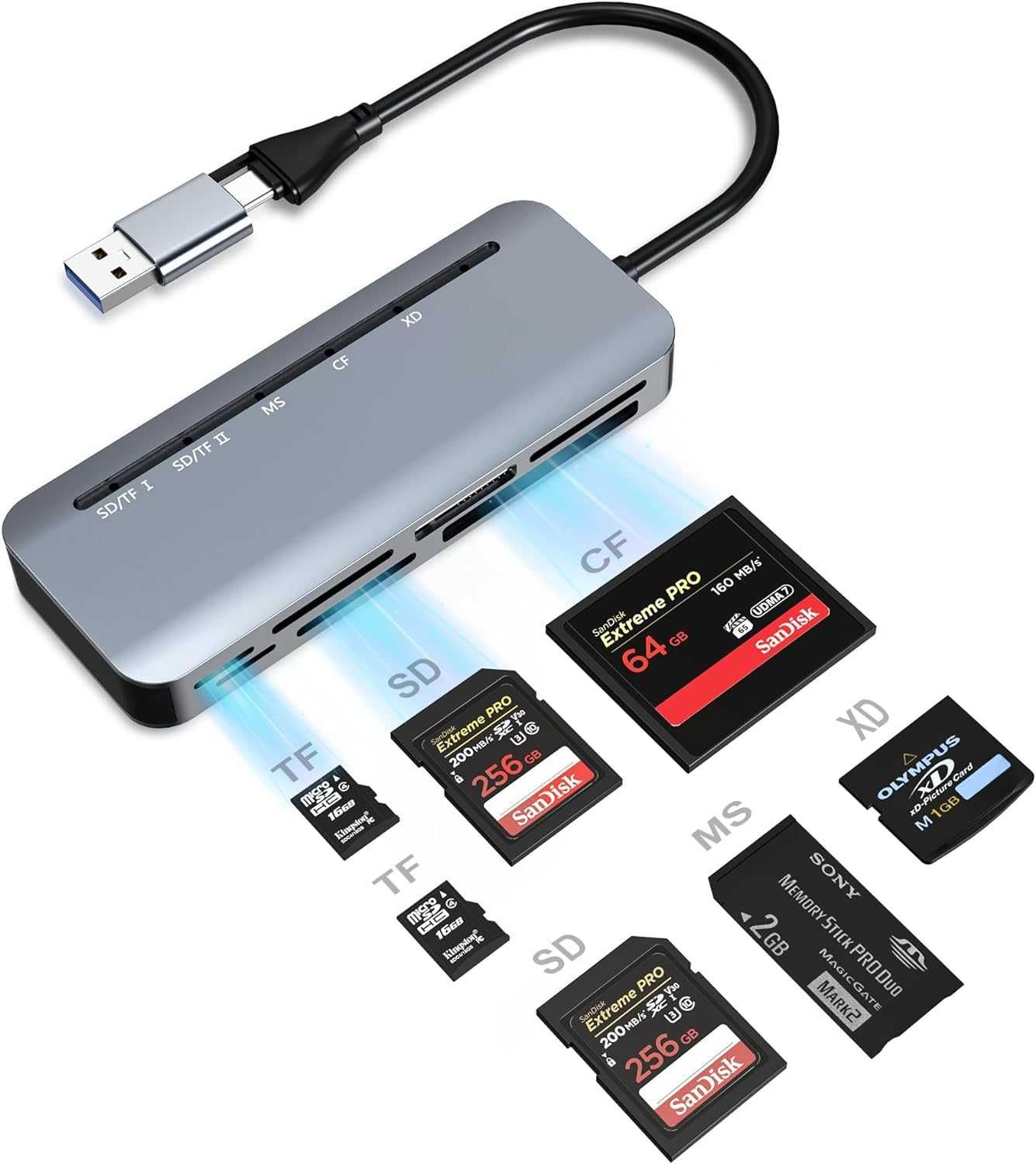 Czytnik kart pamięci USB 3.0 7 w 1