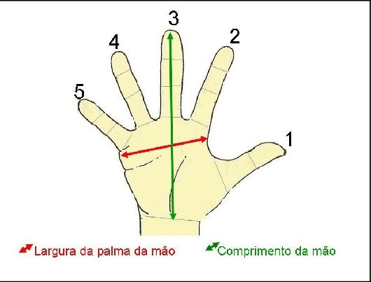 Luvas de neve para criança 4/6 (menina)