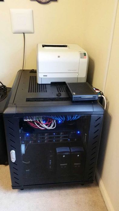 продаж адміністративних серверів