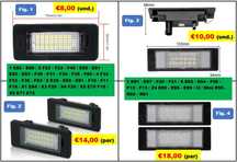 Luz LED matrícula para BMW