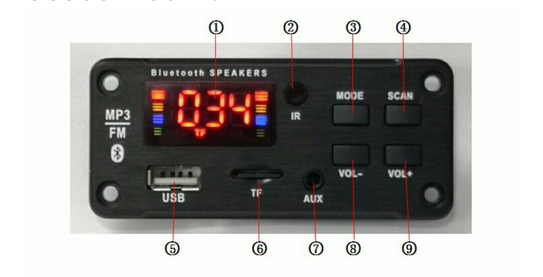 Bluetooth MP3 WMA декодер аудио модуль. USB TF AUX FM. Аудио . пульт