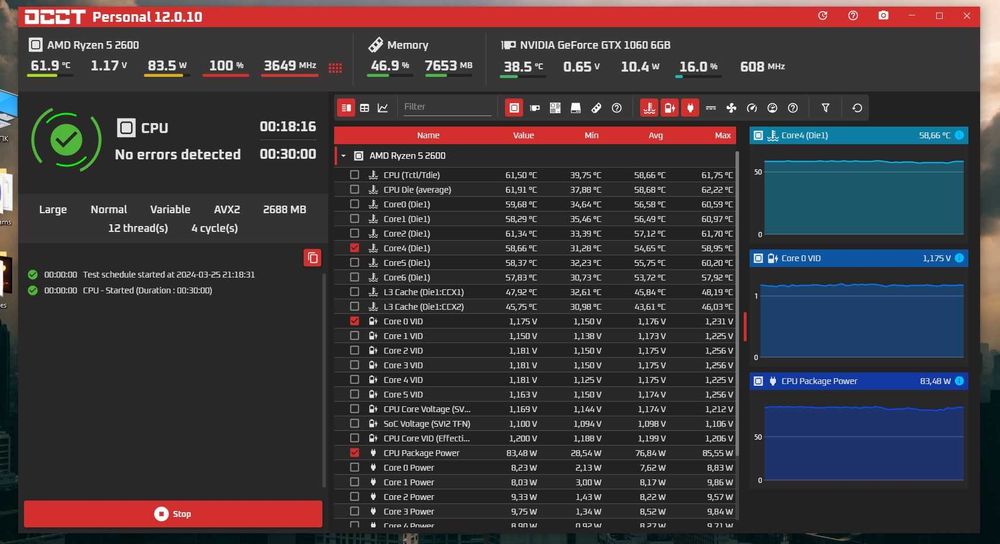 Процесор AMD Ryzen 5 2600, AM4