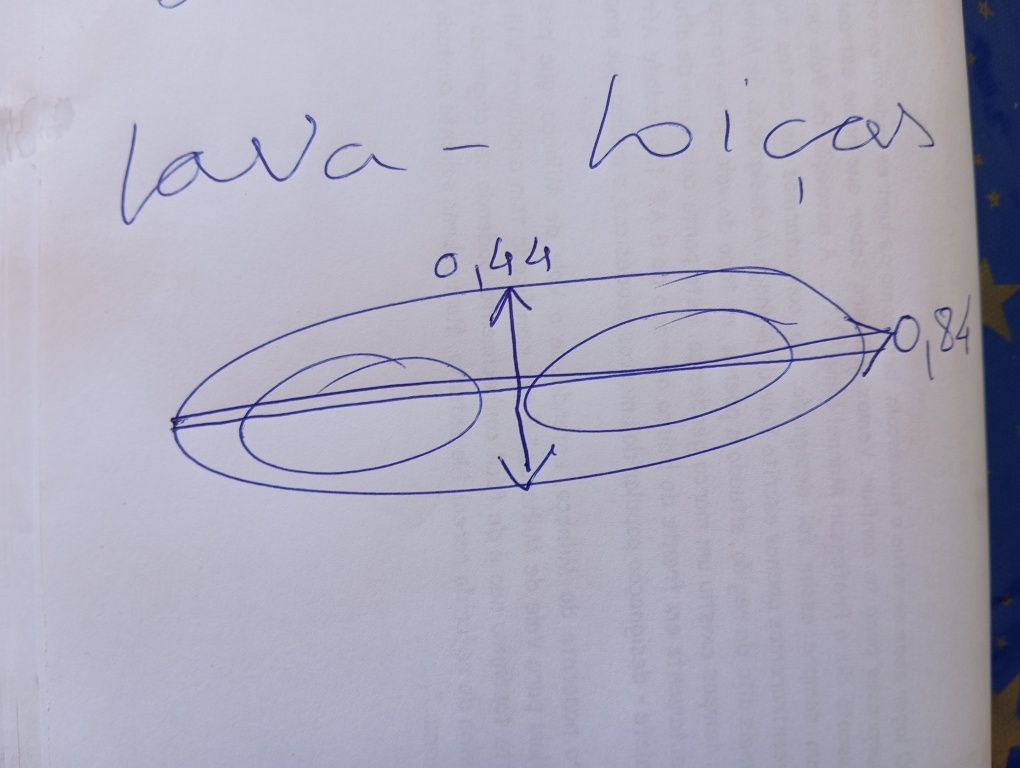 Lava loiças cozinha Teka