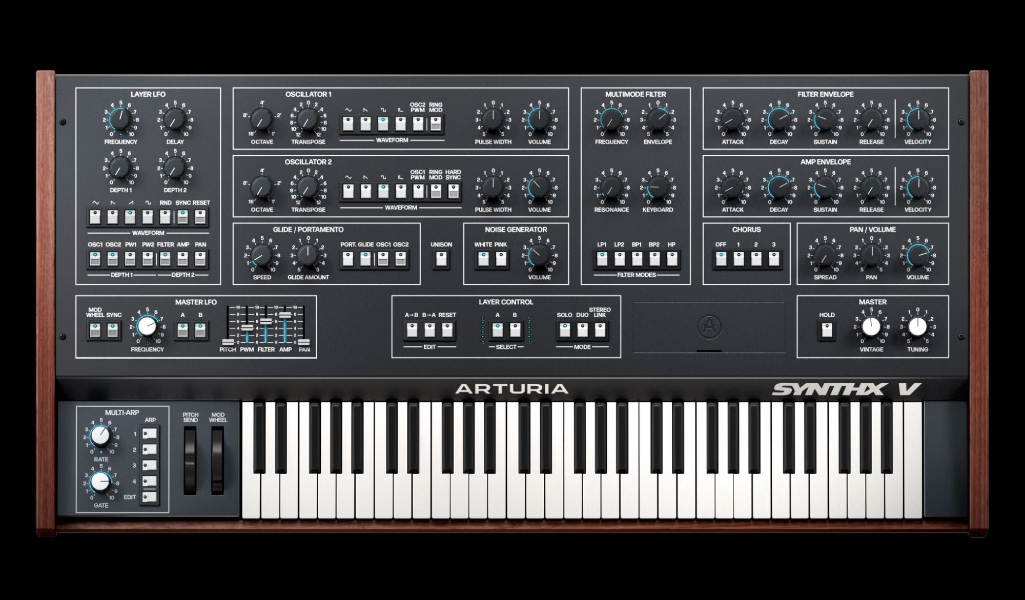 Pakiet 2 syntezatorów software'owych Arturia: Synth X oraz Minibrute V