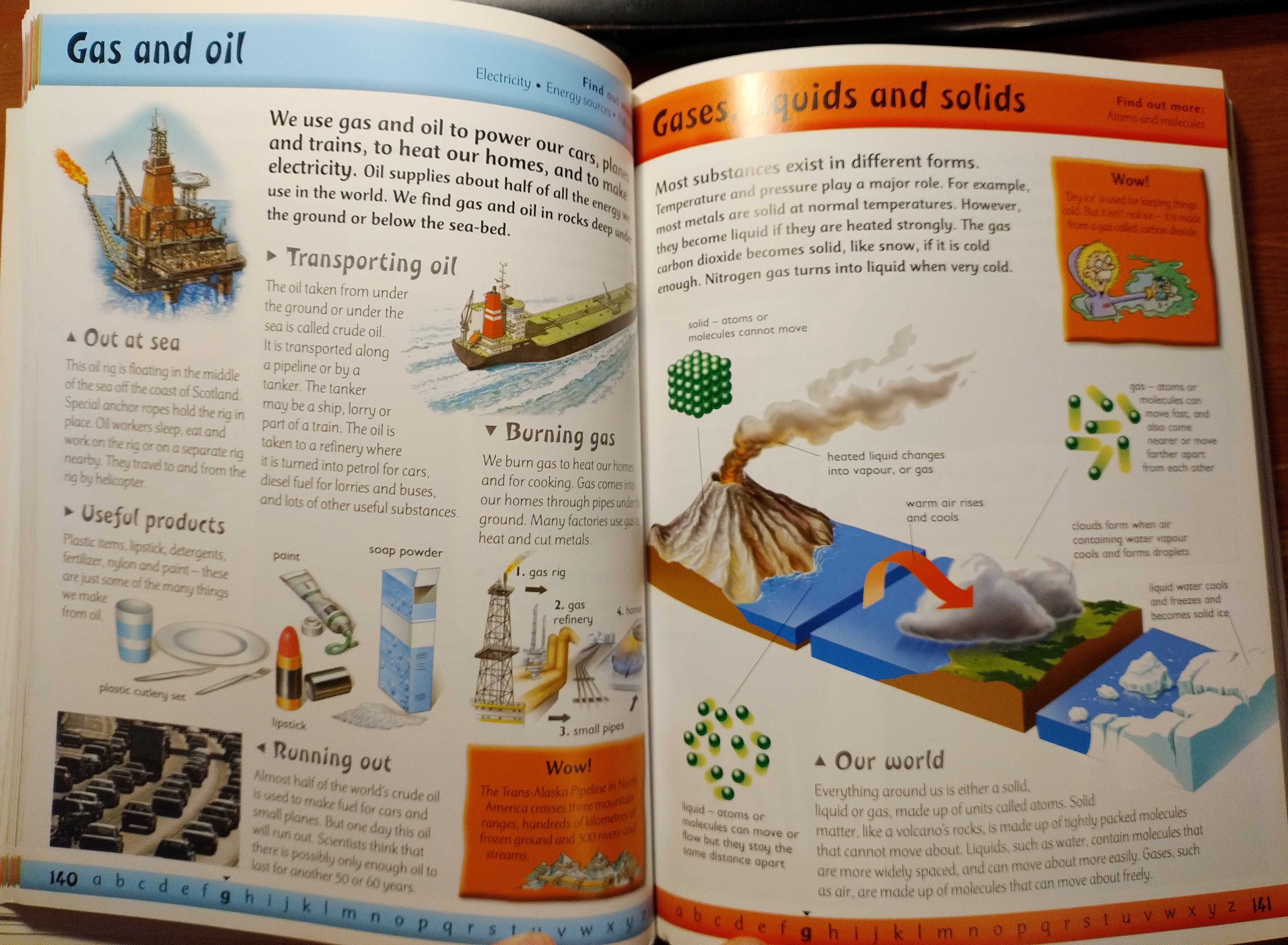 Children's Encyclopedia A to Z, encyklopedia dla dzieci po angielsku