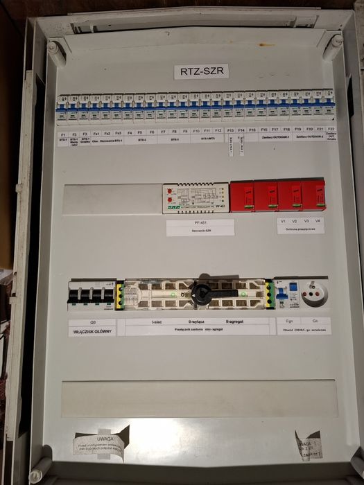 Rozdzielnia elektryczna 230/400