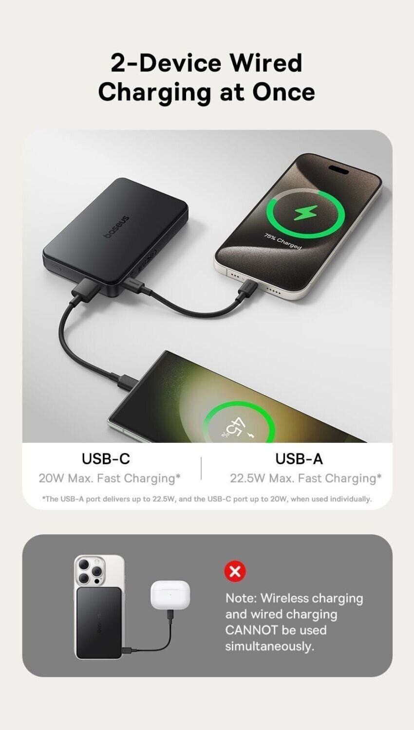 Power Bank Baseus Magsafe 10000mAh 22.5W Qi2