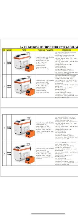 Laser soldadura limpeza e corte