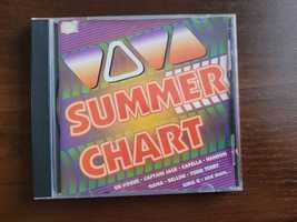 VIVA Summer Chart CD