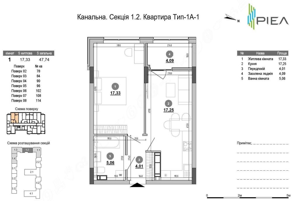 Будинки з автономним опаленням. квартира 47.7 м.кв 1-к Акція