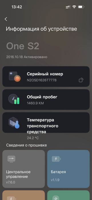 Моноколесо Ninebot One S2