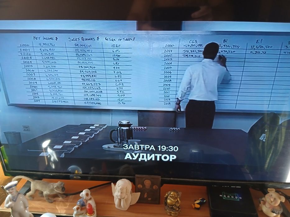 Телевизор   ERGO