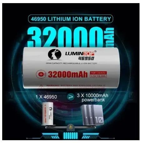 Фонарь Lumintop GT4695 SFP55 46950 15000Lm 32000mah