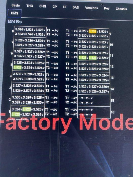 Батарея Tesla S/X 75 кВт 1101082-00-B