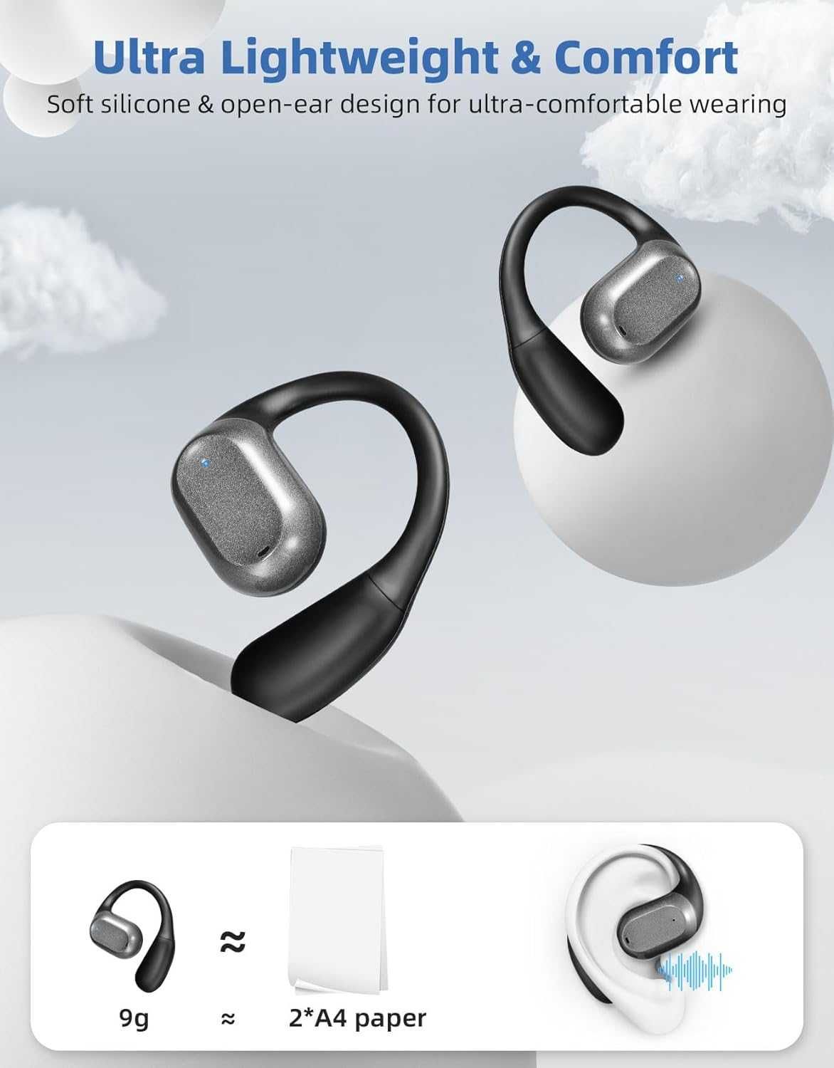 Słuchawki ZRUHIG Open Ear