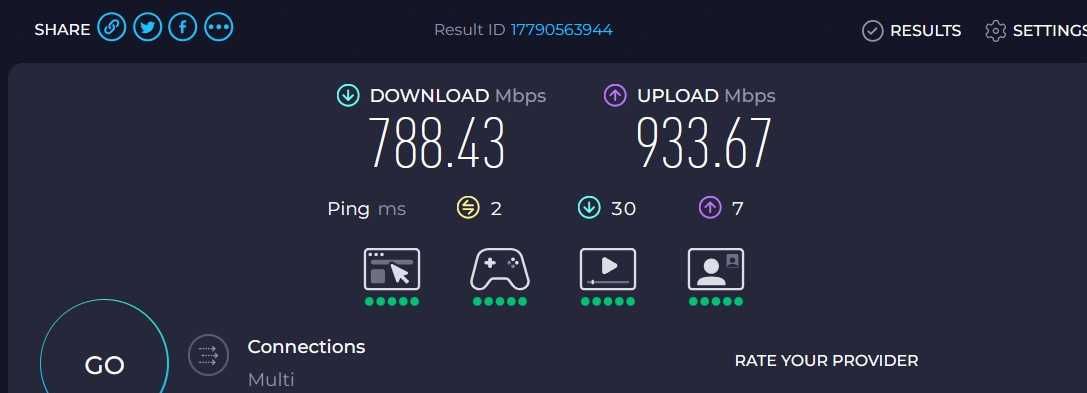 Роутер Linksys AC3200 Tri-Band Wireless Smart WiFi (EA9200)