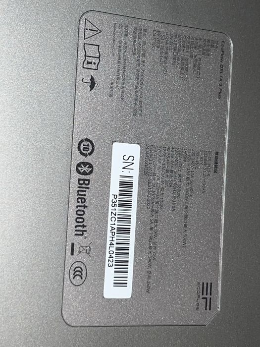 EcoFlow DELTA 3 Plus | Нова Зарядна Станція | Євророзетки