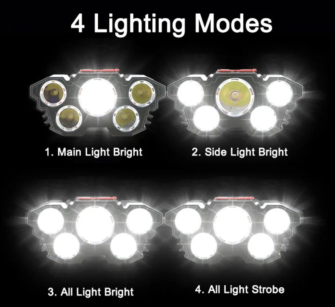 Latarka czołowa czołówka 5 LED Nr 2