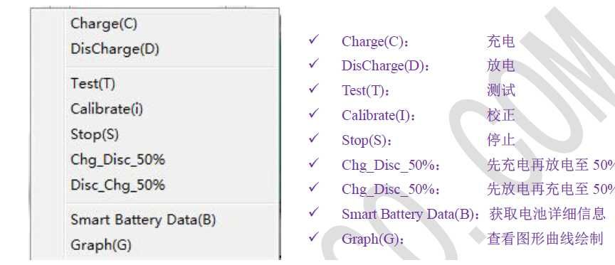 Tester baterii laptopowych RFNT2 + RFNT8 profesjonalny