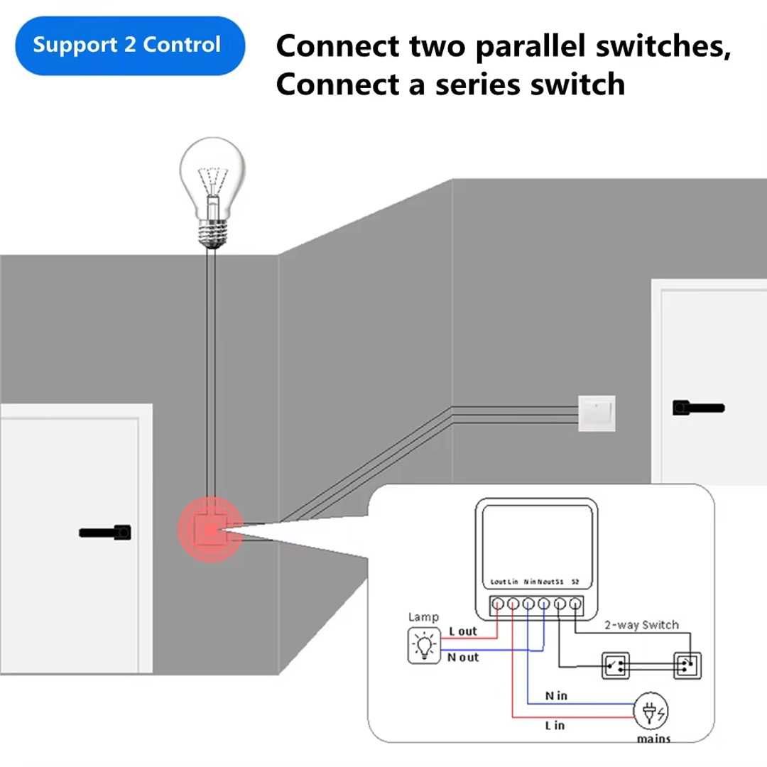 Switch Wi-Fi, app Tuya ou Smart Life, trabalha com Alexa e Google Home