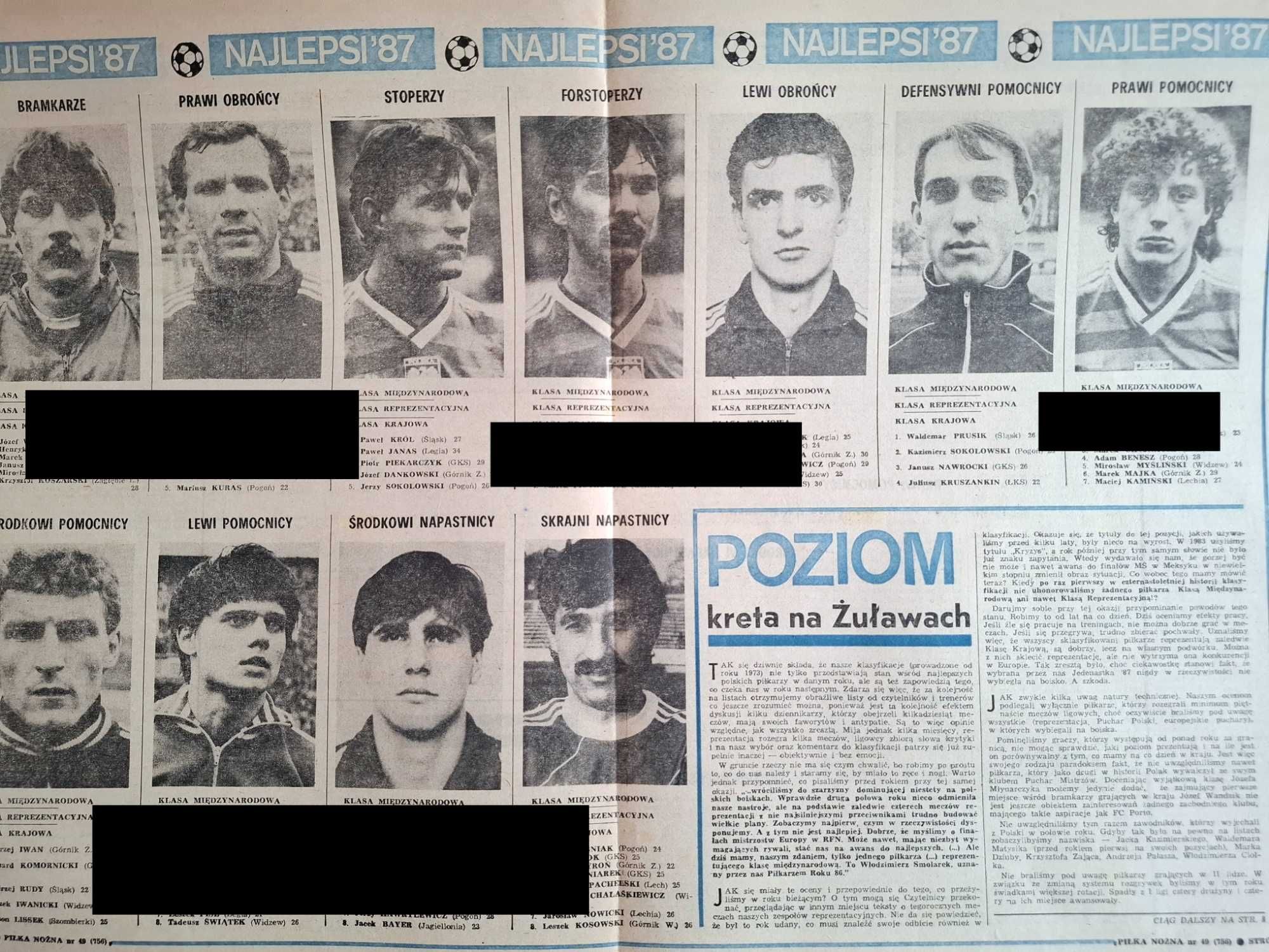 Tygodnik "Piłka Nożna" - rocznik 1987