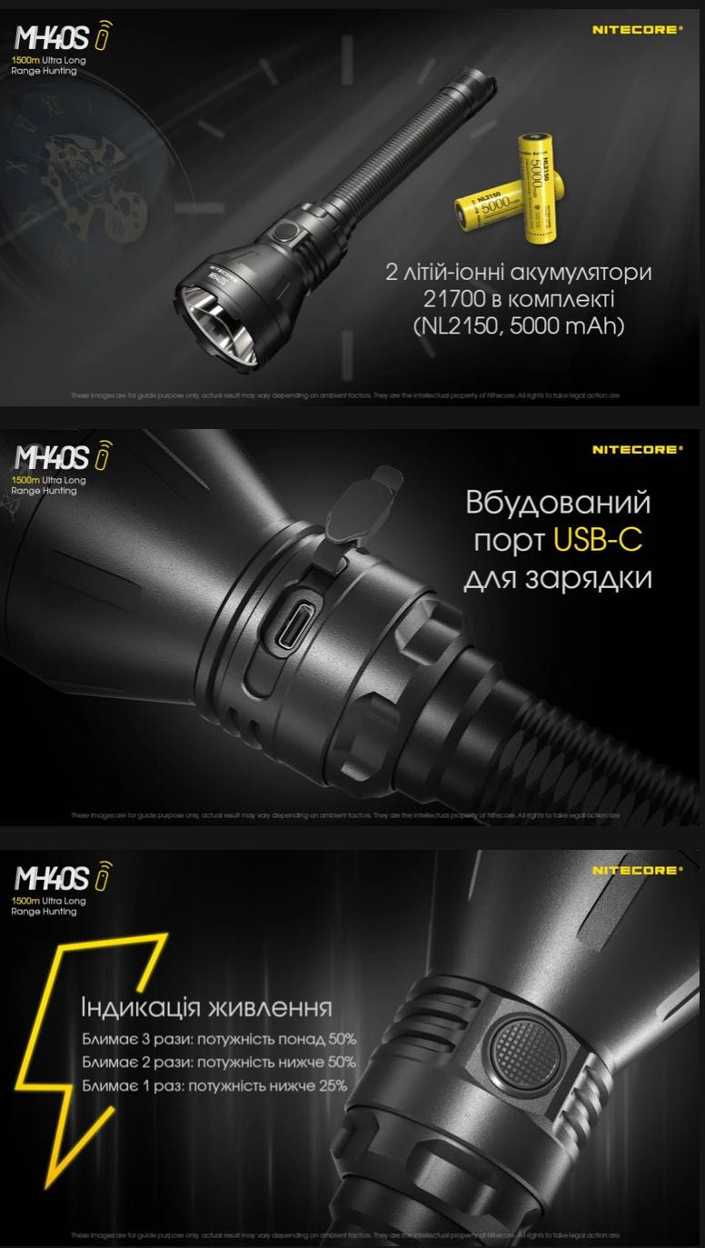 Nitecore MH40S/Надпотужний далекобійний ліхтар/1500метрів