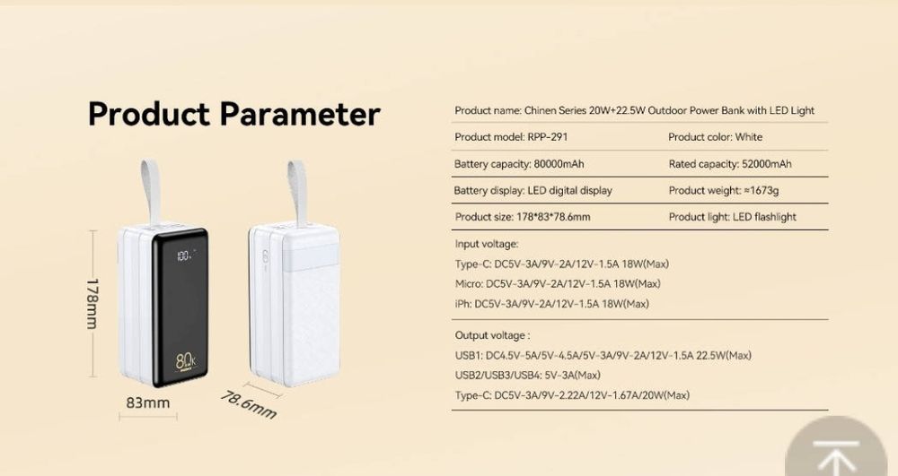 Power bank/ Повербанк Remax RPP-291 80 000 mAh швидка зарядка 22,5W