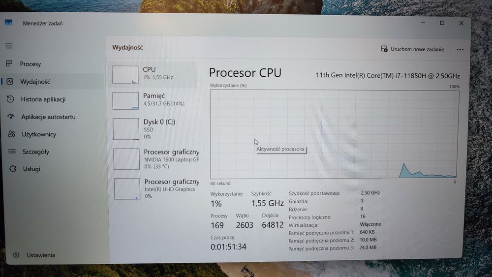 Dell Precision 3561 i7-11850H 32gb ram 512gb ssd Nvidia quadro t600