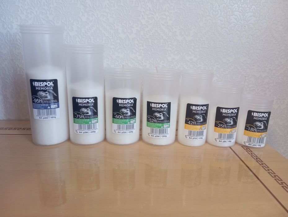 Свічка, запаска в лампадки ,вклад парафіновий