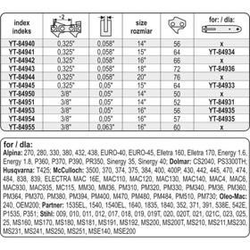 Łańcuch tnący do pilarki 14" 3/8" 0,05" 50 półdł