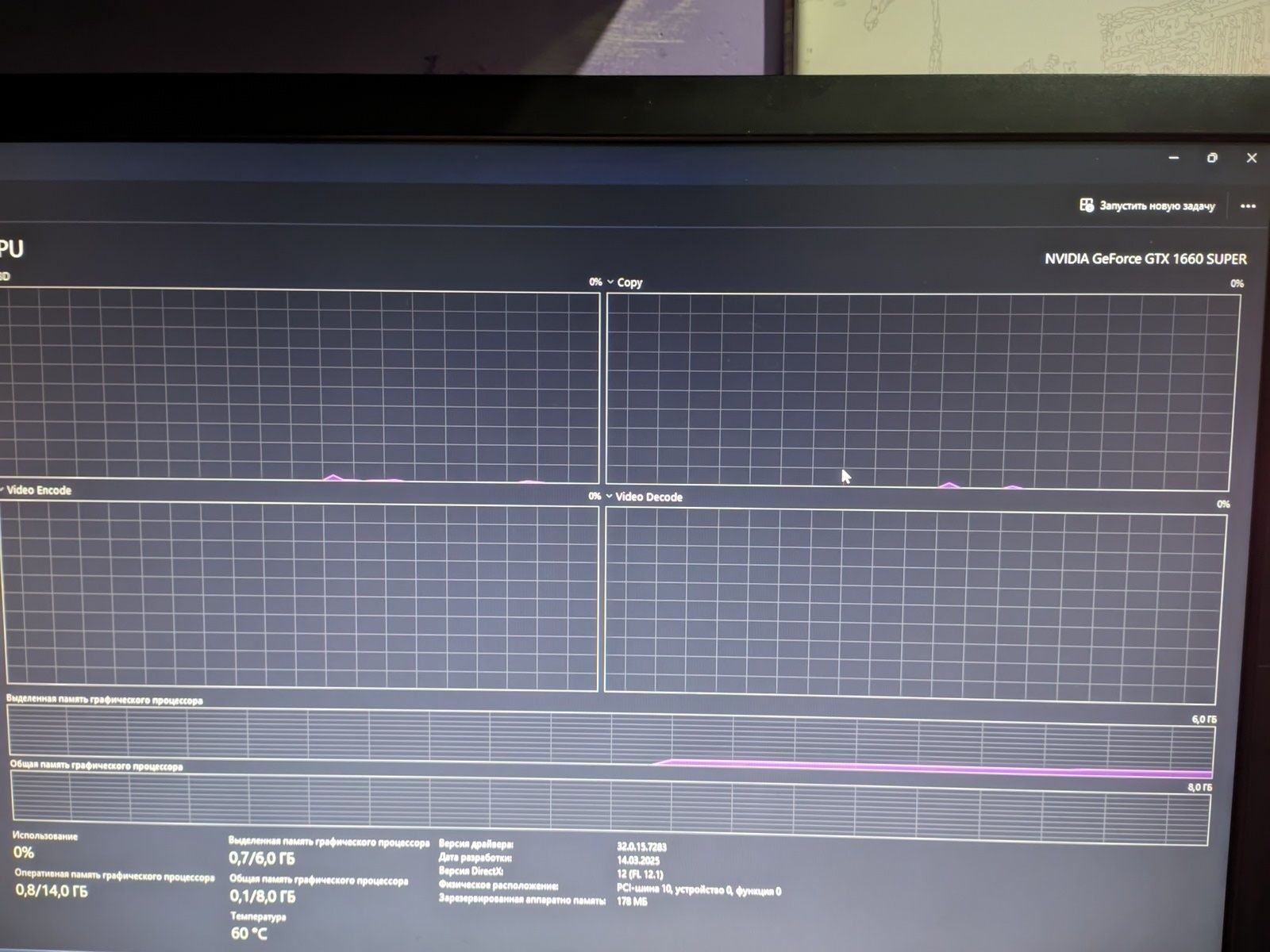 Б/У gtx 1660super 6gb