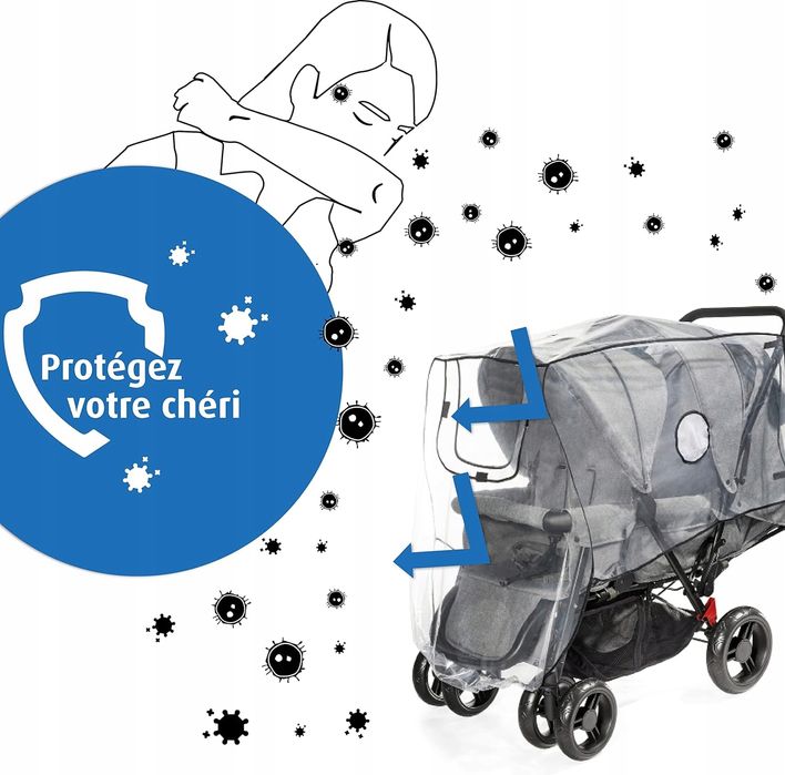 Pokrowiec Folia Przeciwdeszczowa Reer Do Wózek Bliźniaczy Wentylacja