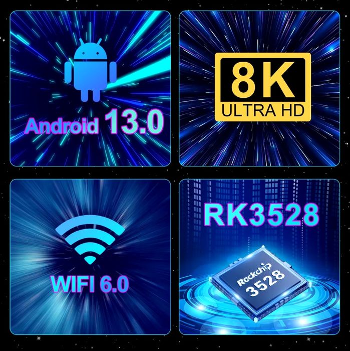 TV Box Android H96MAX